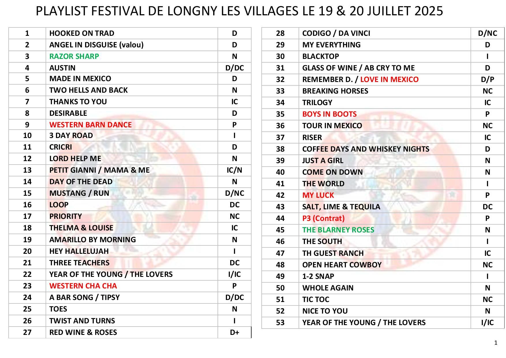 Festival longny les villages 19 20 juillet 2025 page 001