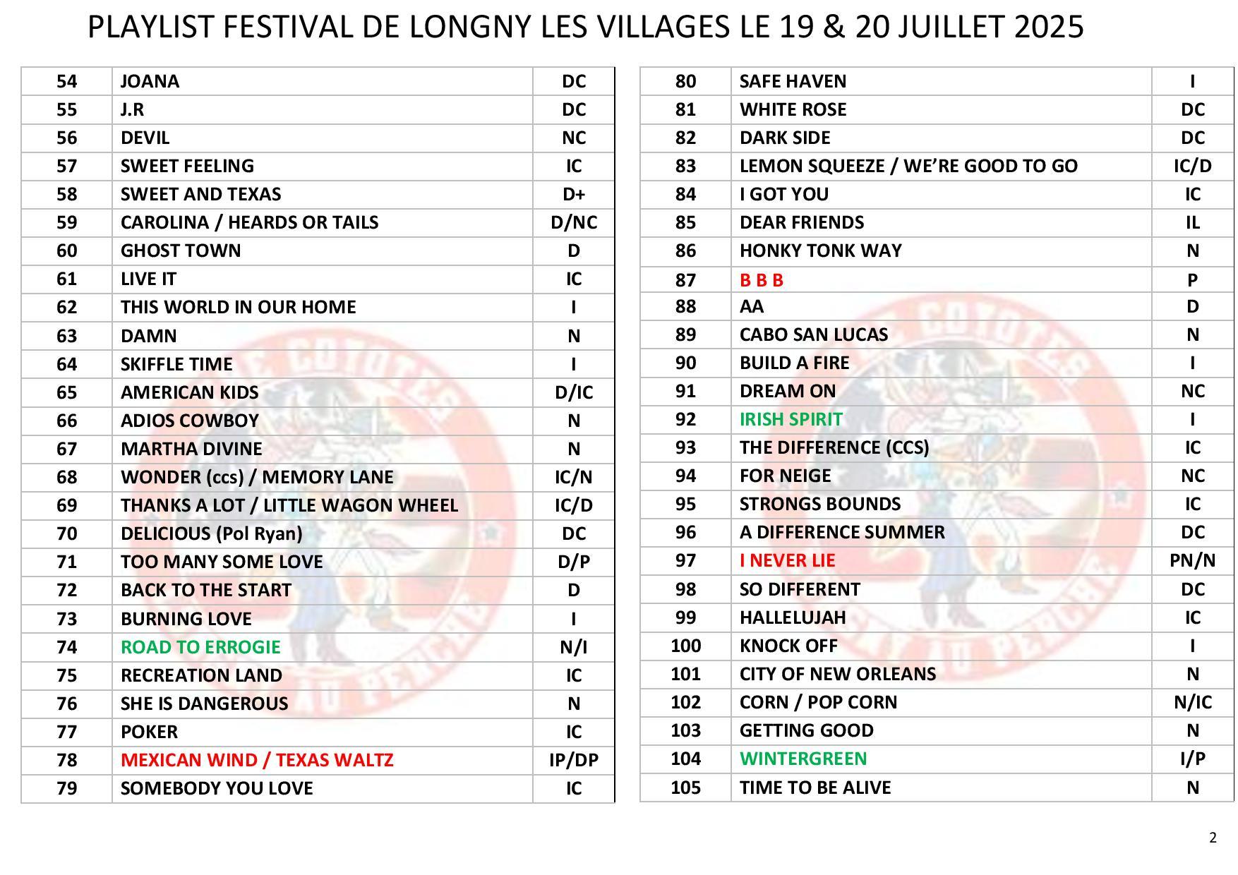 Festival longny les villages 19 20 juillet 2025 page 002