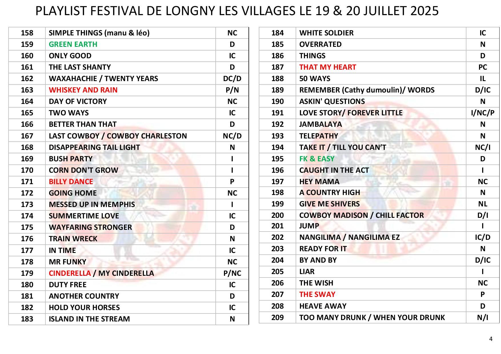 Festival longny les villages 19 20 juillet 2025 page 004